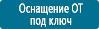 Предупреждающие дорожные знаки в Кировограде купить Магазин Охраны Труда fullBUILD